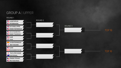 Reveladas as chaves do Mythic Invitational