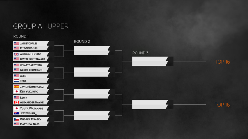 Reveladas as chaves do Mythic Invitational