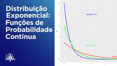 Distribuição Exponencial: Funções de Densidade de Probabilidade