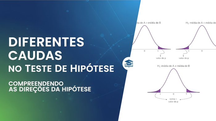Diferentes Caudas no Teste de Hipótese