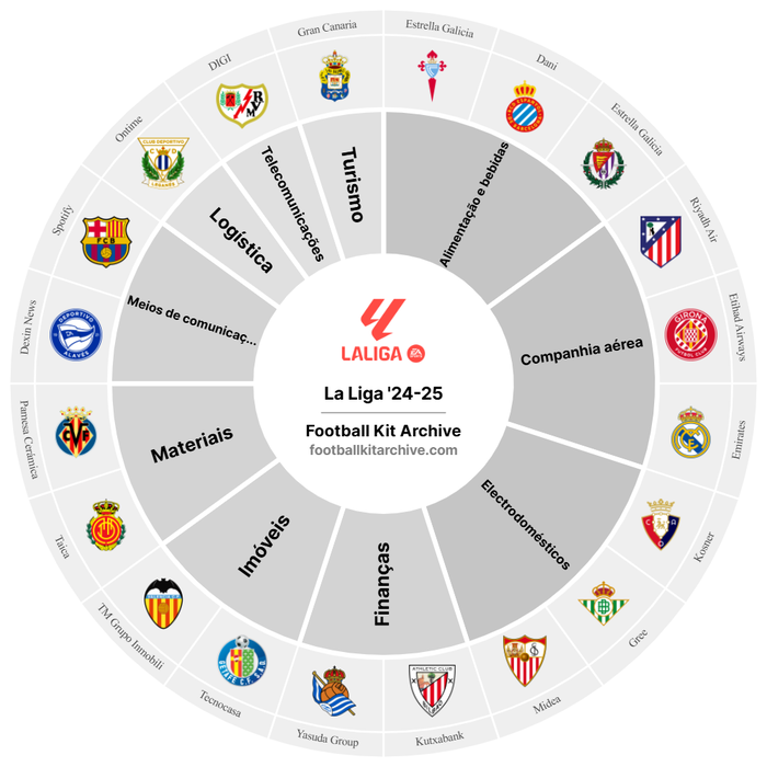 Image content of the Website