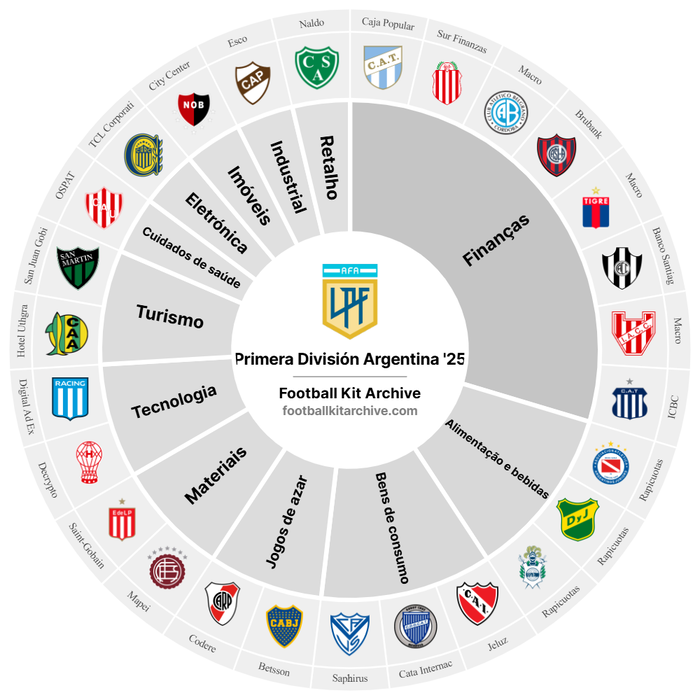 Image content of the Website