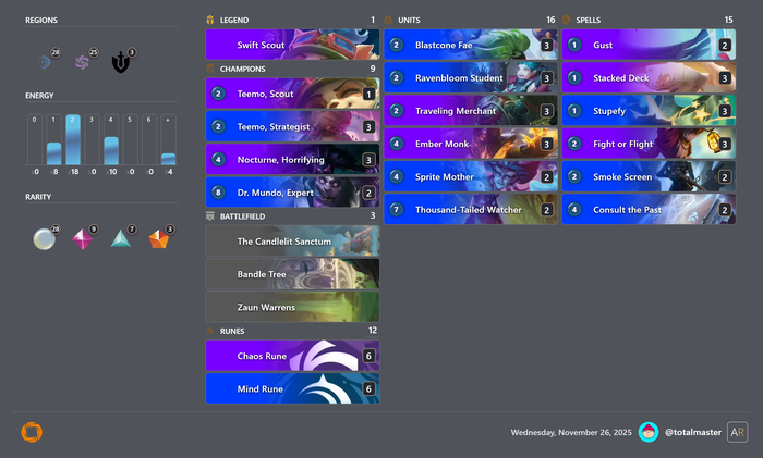 Image content of the Website