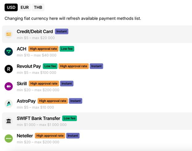 Image content of the Website
