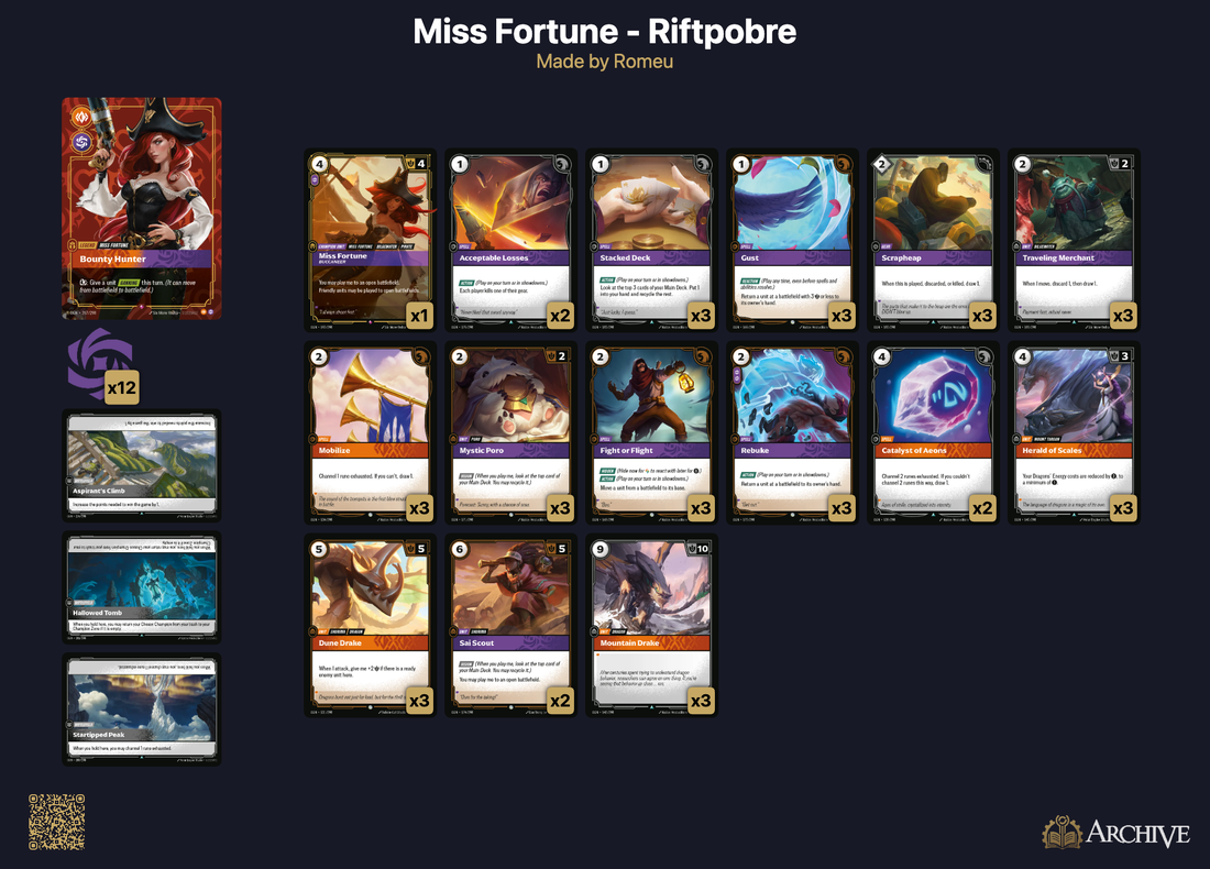 Image content of the Website