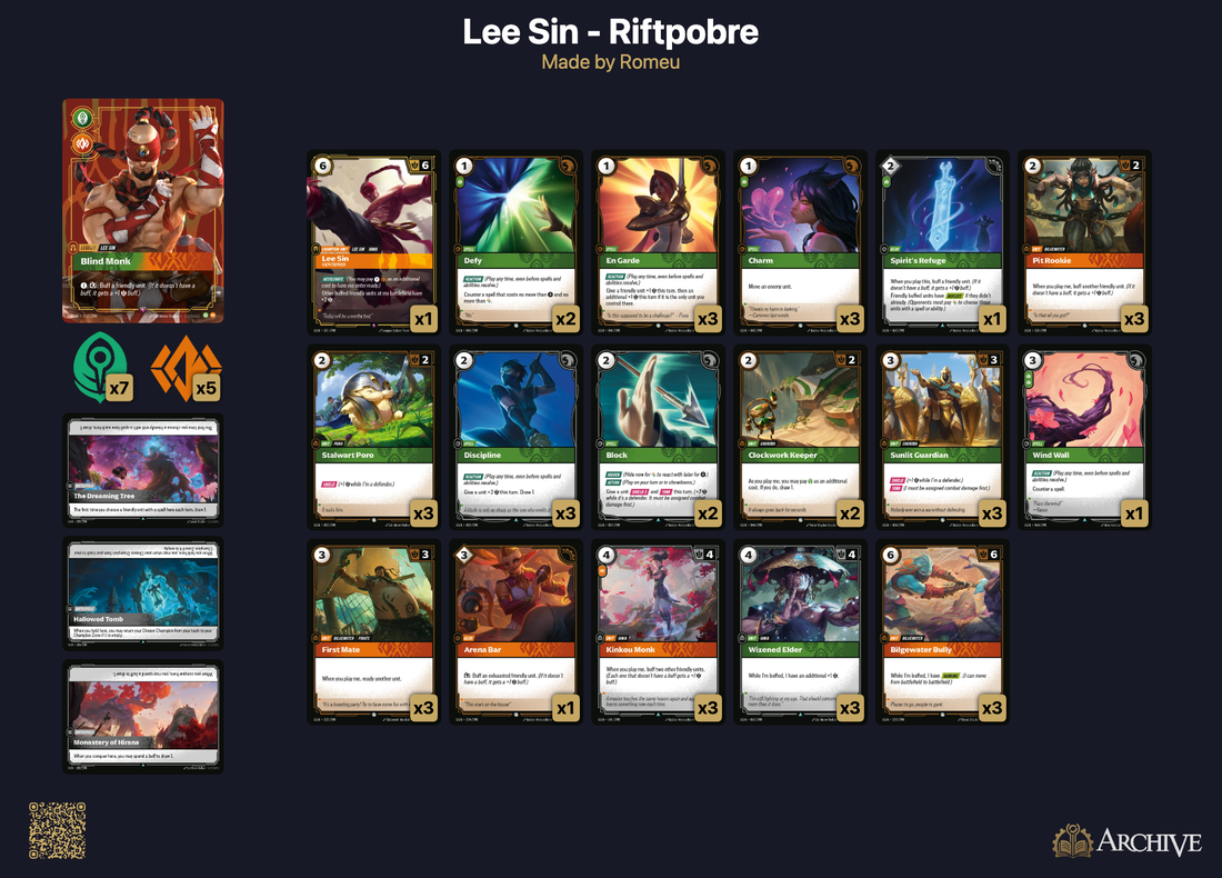 Image content of the Website