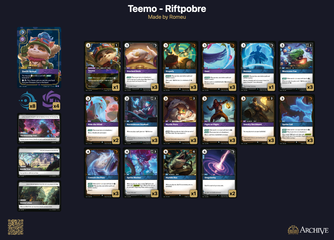 Image content of the Website