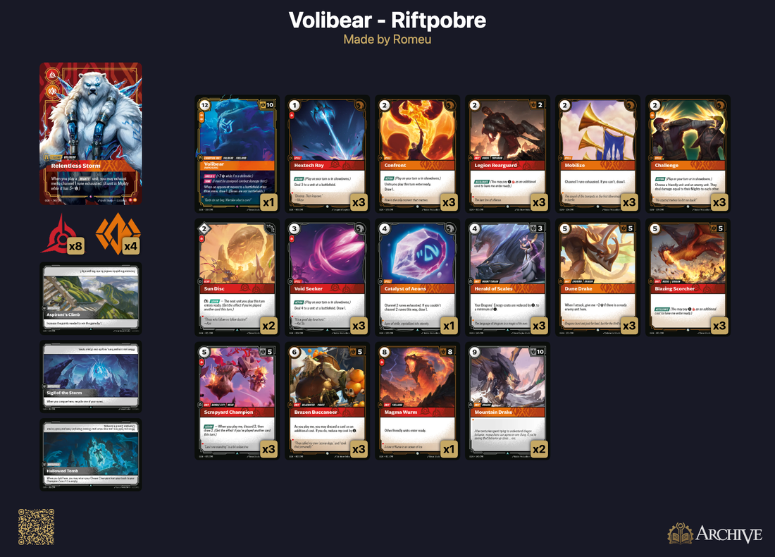 Image content of the Website