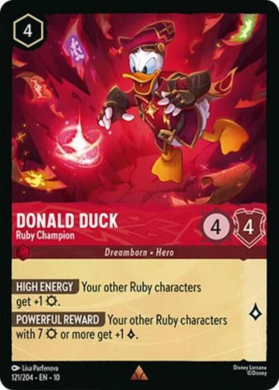Donald Duck - Ruby Champion Crop image Wallpaper
