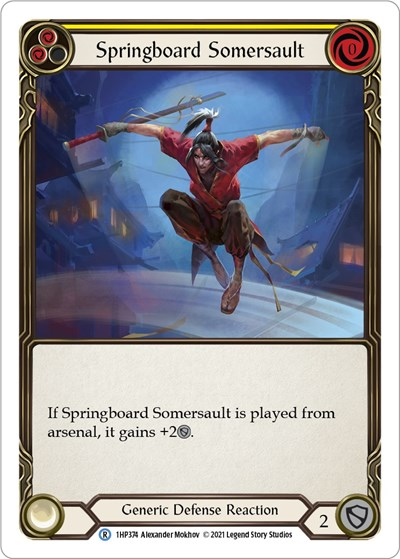 Springboard Somersault Full hd image