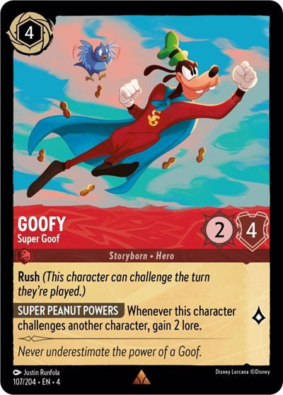 Goofy - Super Goof Crop image Wallpaper