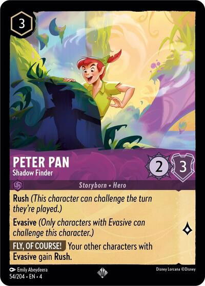 Peter Pan - Shadow Finder Crop image Wallpaper