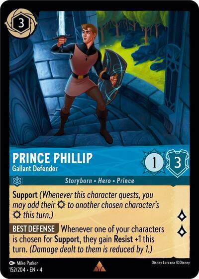 Prince Phillip - Gallant Defender Crop image Wallpaper