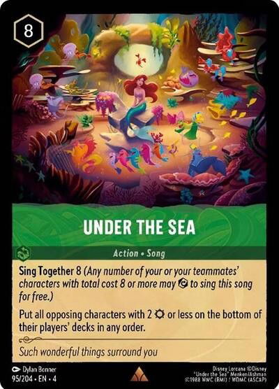 Under the Sea Crop image Wallpaper