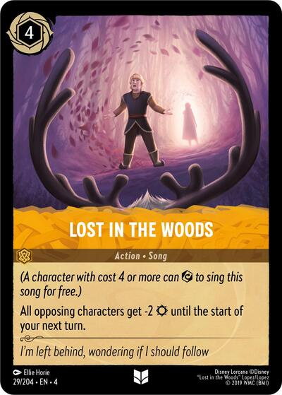 Lost in the Woods Full hd image