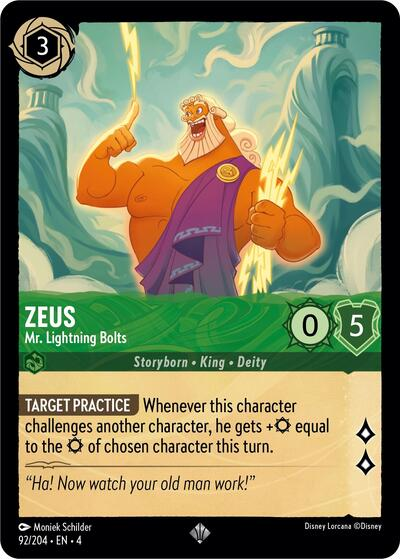 Zeus - Mr. Lightning Bolts Full hd image