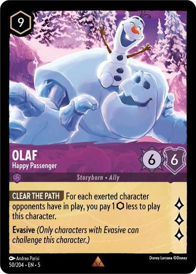 Olaf - Happy Passenger Crop image Wallpaper