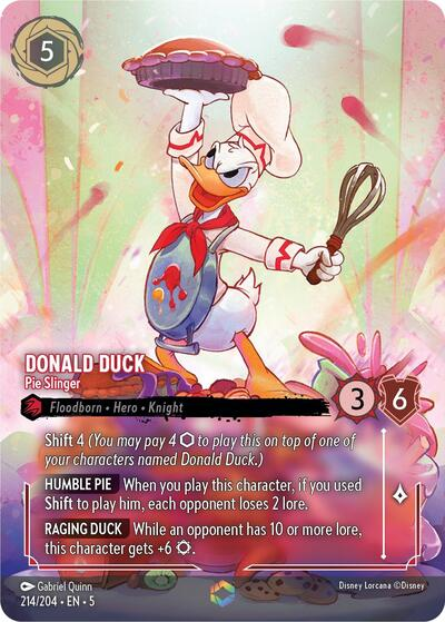 Donald Duck - Pie Slinger Full hd image