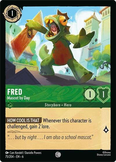 Fred - Mascot by Day Crop image Wallpaper