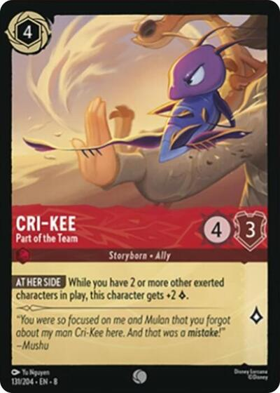 Cri-Kee - Parte del equipo image