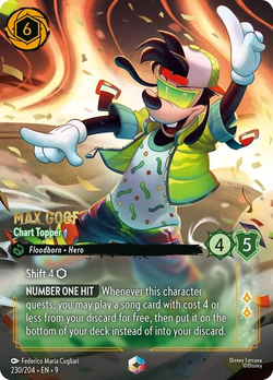 Max Goof - Top des charts image