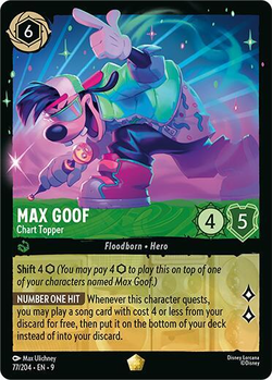 Max Goof - Top des charts image