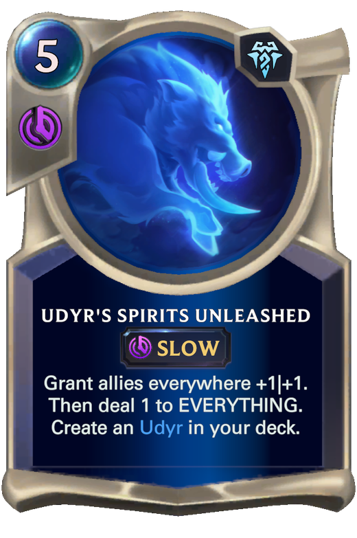 Udyr's Spirits Unleashed Full hd image