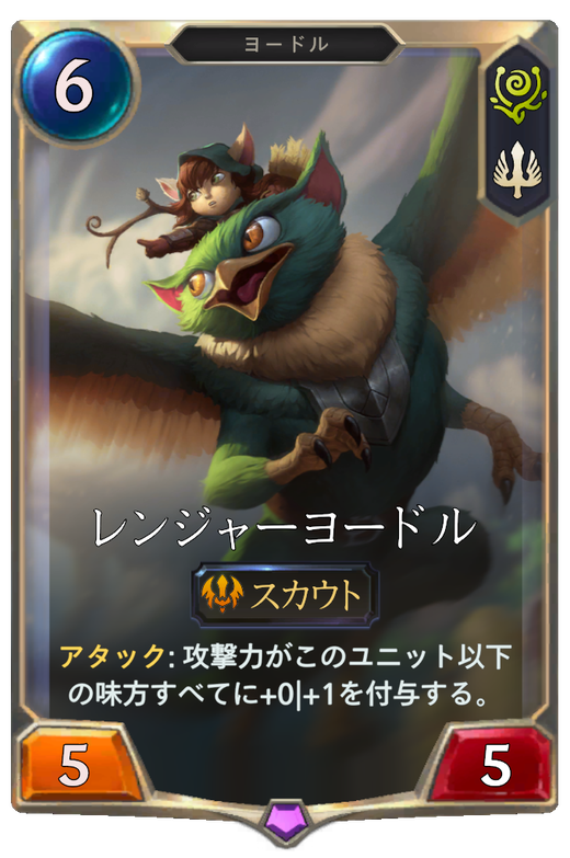 Yordle Ranger Full hd image