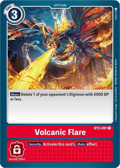 Volcanic Flare Crop image Wallpaper