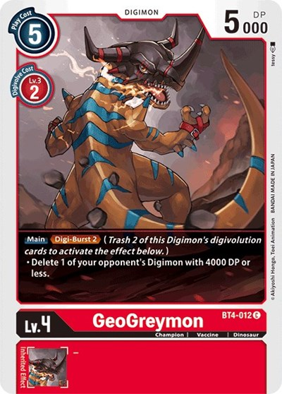 GeoGreymon Full hd image