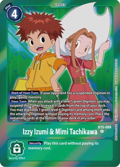 Izzy Izumi & Mimi Tachikawa Crop image Wallpaper