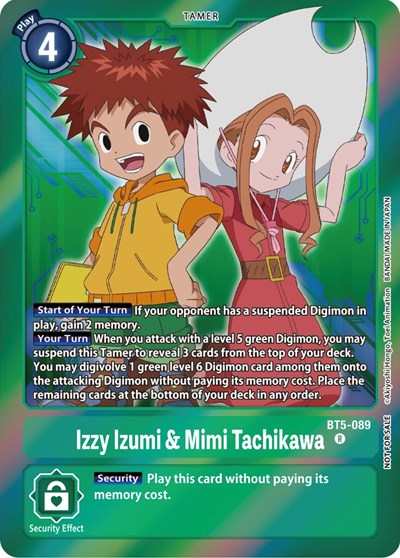 Izzy Izumi & Mimi Tachikawa Full hd image