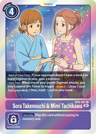 Sora Takenouchi & Mimi Tachikawa Crop image Wallpaper