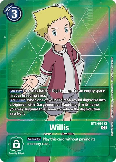 Willis Full hd image