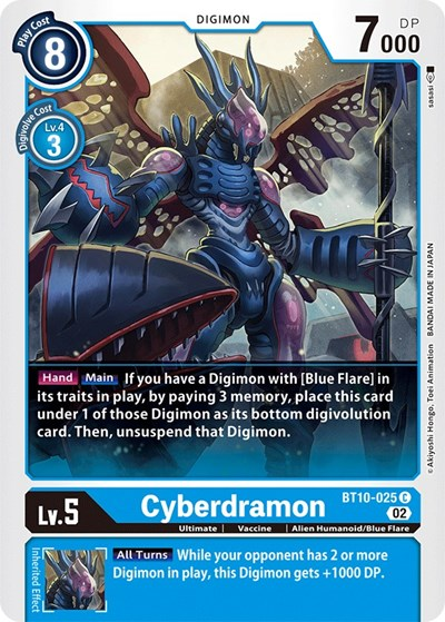 Cyberdramon Full hd image