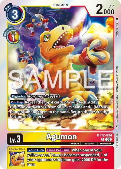 Agumon - BT12-034 Crop image Wallpaper