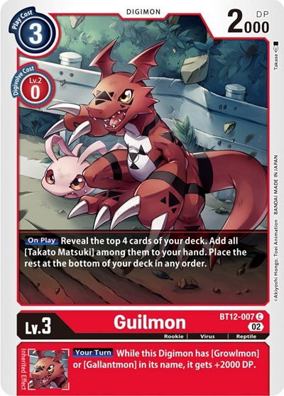 Guilmon Crop image Wallpaper