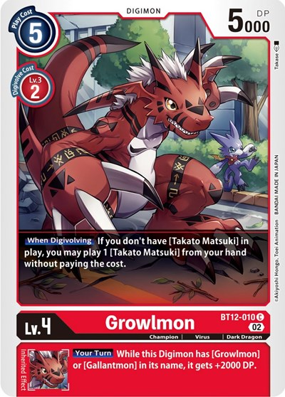 Growlmon Full hd image