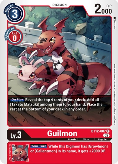 Guilmon Full hd image