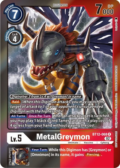 MetalGreymon Full hd image