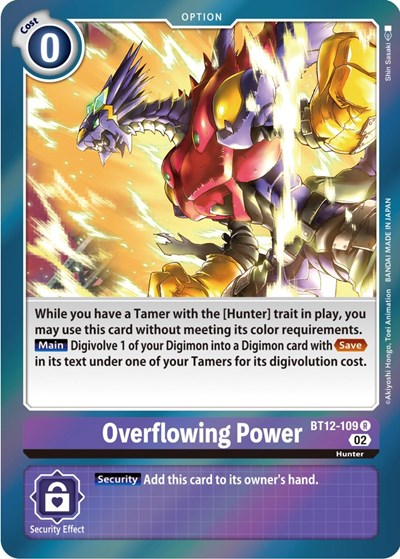 Overflowing Power Full hd image