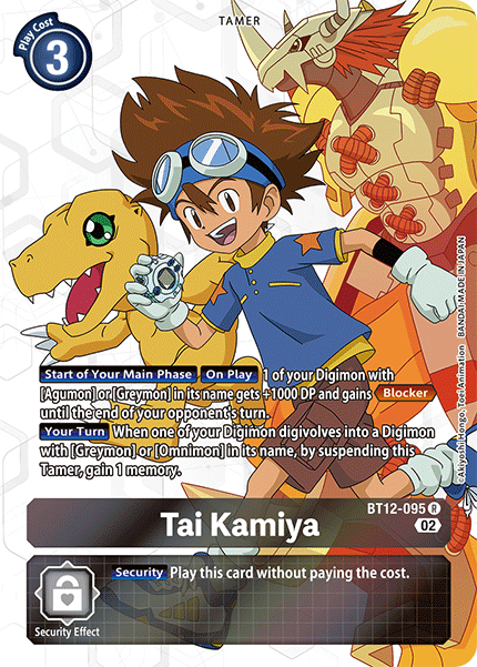 Tai Kamiya BT12-095 Full hd image