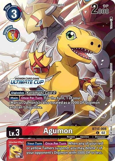 Agumon Crop image Wallpaper