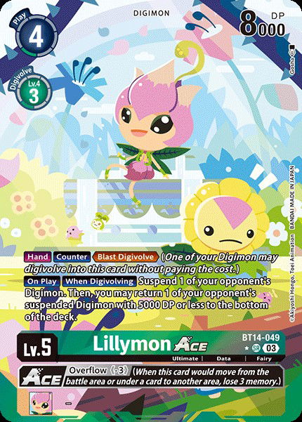 Lillymon ACE BT14-049 Crop image Wallpaper