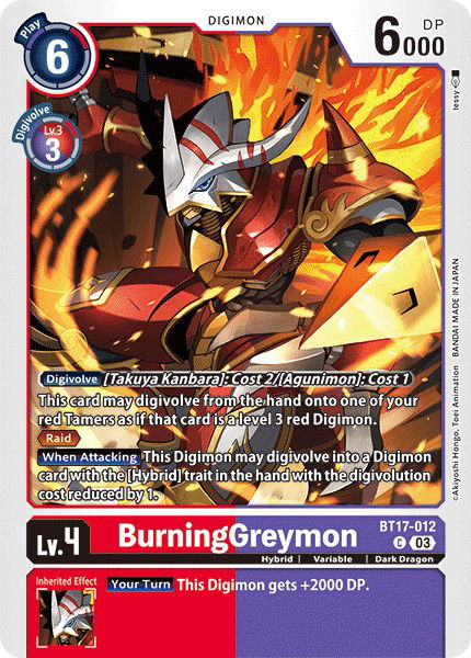 BurningGreymon BT17-012 Crop image Wallpaper