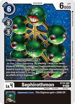 Sephirothmon image