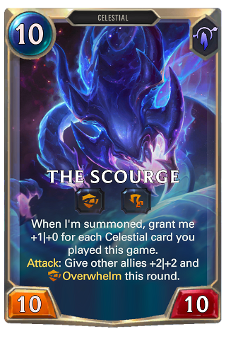The Scourge image