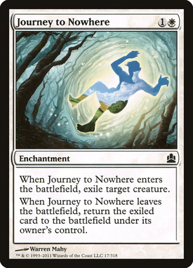 Journey to Nowhere image