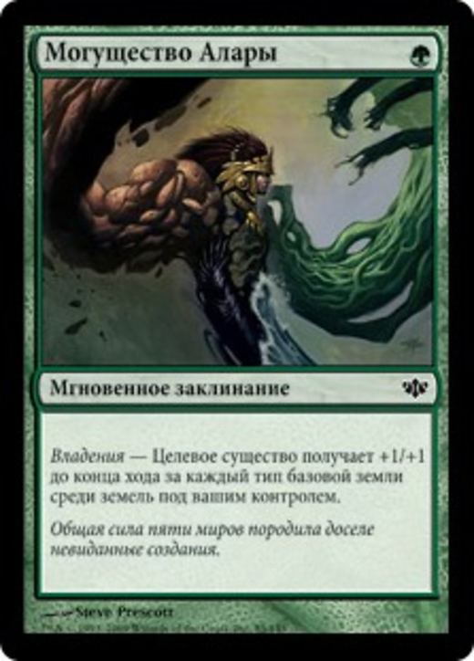 Might of Alara Full hd image
