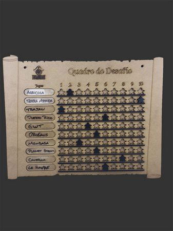Quadro Do Desafio Crop image Wallpaper